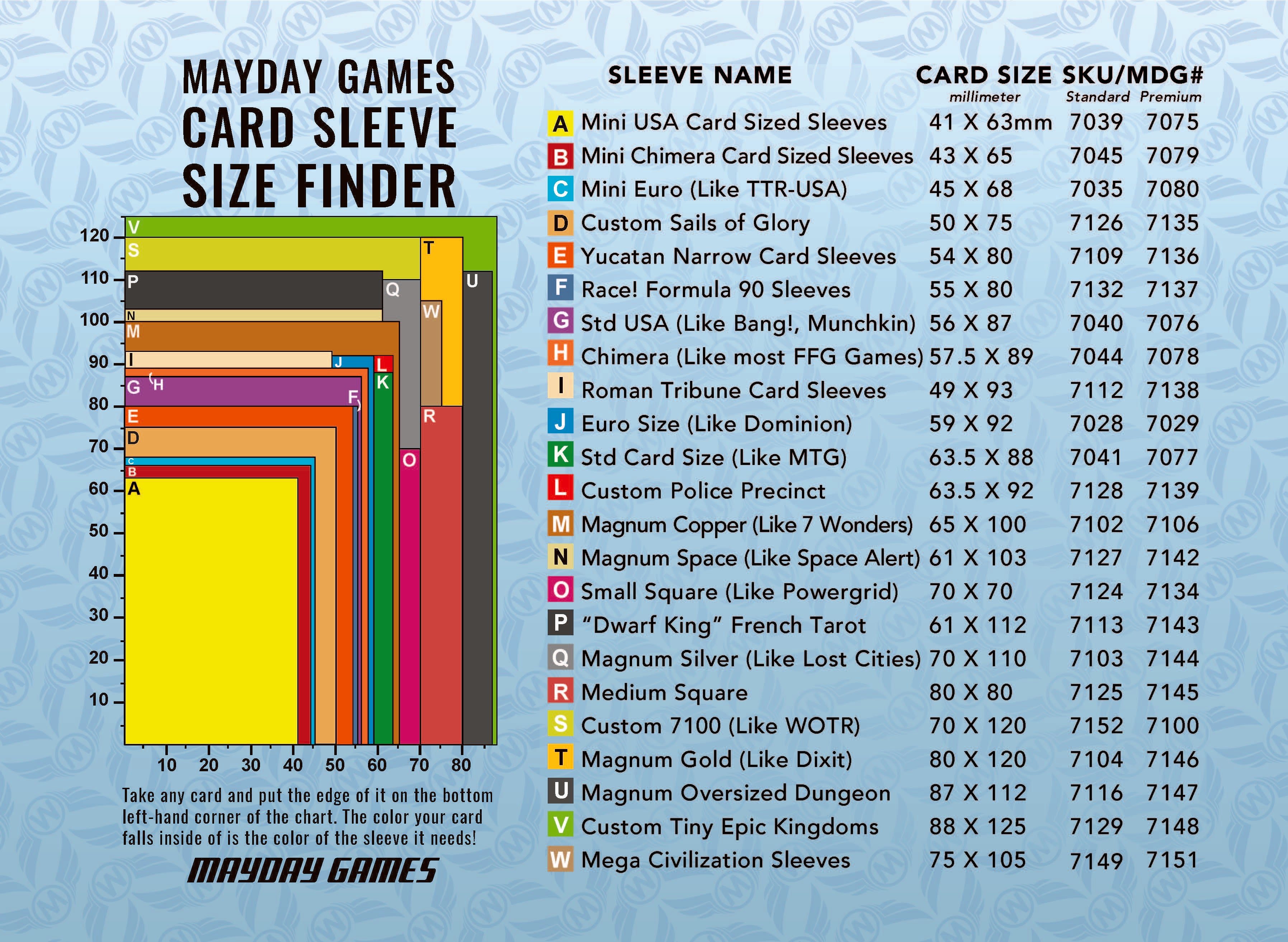 Mayday Games Sleeve Finder Mayday Games Sleeve Finder