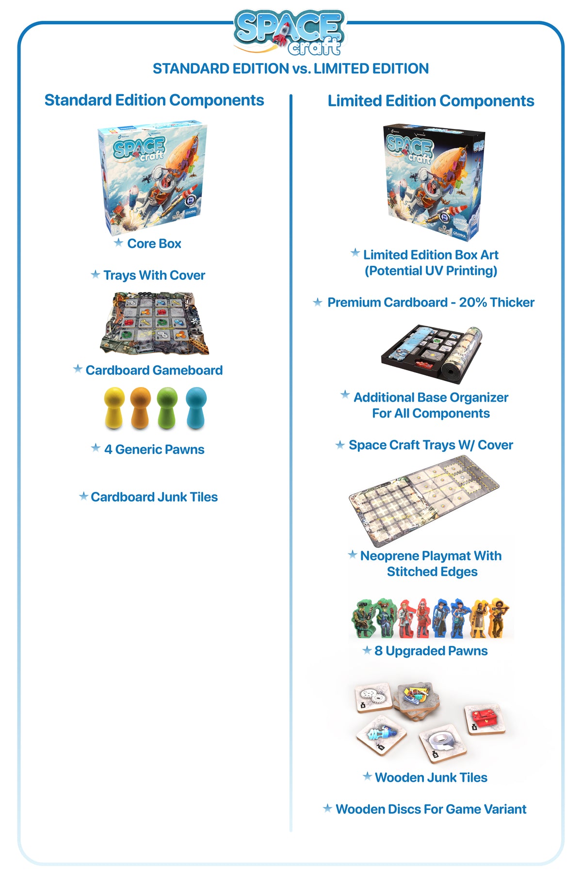 Space Craft Limited Edition